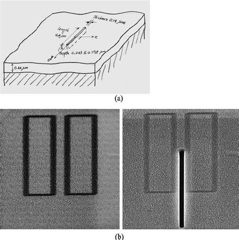 fib slot rom
